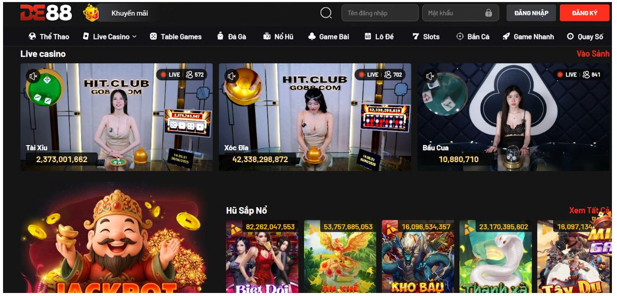 Những điều khoản hoạt động quan trọng được DE88 quy định